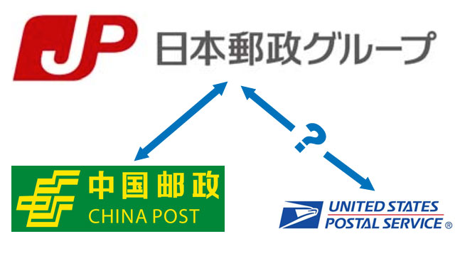 20101124.01.JapanPostChinaPost.jpg